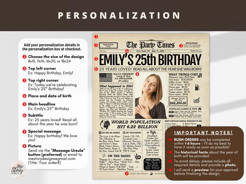 25th Birthday Gift Newspaper Poster| Back in 2001 Sign | Printed or Digital image 4