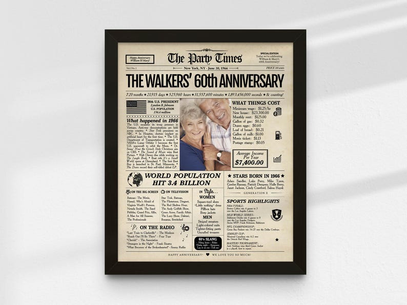 Pu&ograve; includere: Un poster incorniciato in stile giornale intitolato The Party Times, con il titolo The Walkers' 60th Anniversary. Il design include una fotografia di una coppia, fatti storici del 1966, dati sul costo della vita, risultati sportivi e cultura pop.