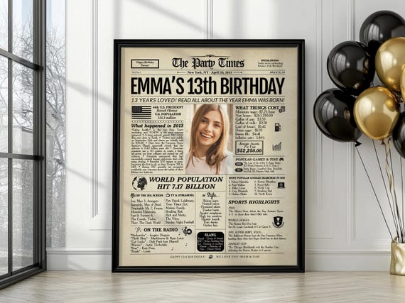13th Birthday Gift Newspaper Poster | Personalized Back In 2013 Sign | Digital or Printed