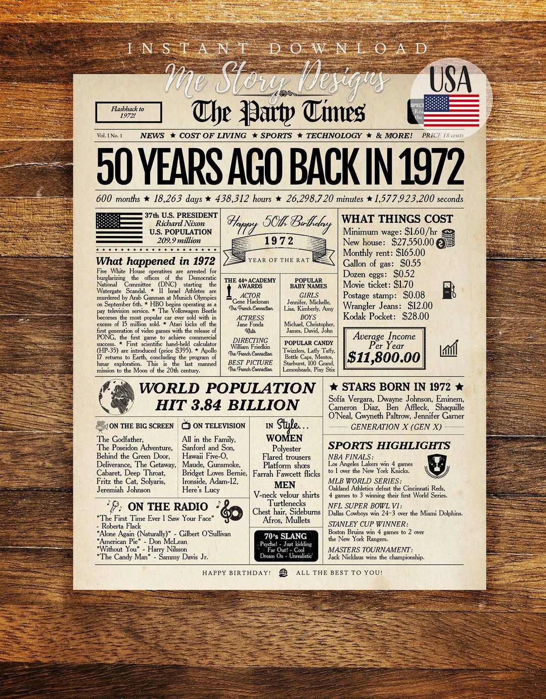 1972 Poster 50th Birthday Newspaper Sign 1972 Birthday - Etsy UK