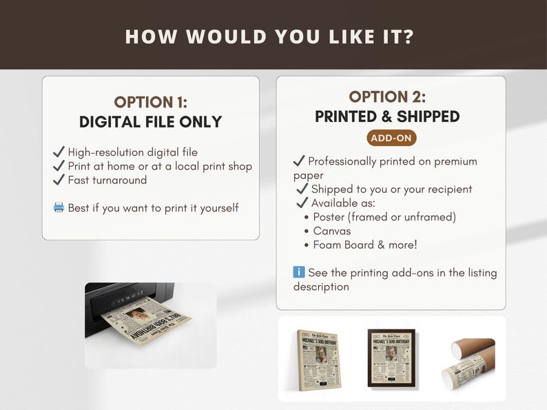 K&ouml;nnte beinhalten: Das Bild zeigt zwei Optionen: Nur digitale Datei oder gedruckt und versendet. Die digitale Option beinhaltet eine hochaufl&ouml;sende Datei zum Selberdrucken. Die gedruckte Option umfasst Poster, Leinwand oder Schaumstoffplatte.