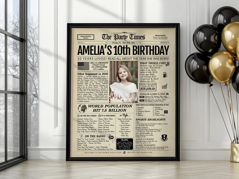 May include: A framed poster titled The Party Times featuring a 10th birthday theme for Amelia. The design mimics a vintage newspaper from 2016, including a central photograph of a child, historical facts, pop culture highlights, and statistics.