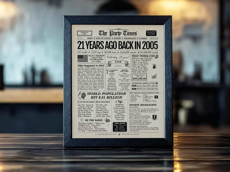 21st Birthday Gift Newspaper Sign 2005 Year in Review | Digital or Printed image 4
