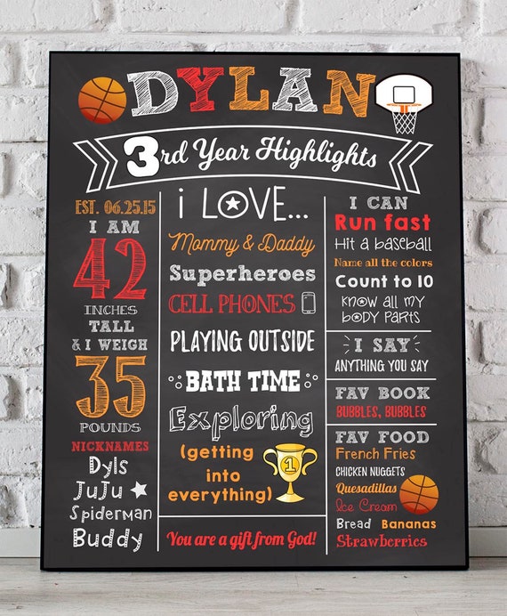 Basketball Birthday Chalkboard Poster Sports Party Sign Etsy