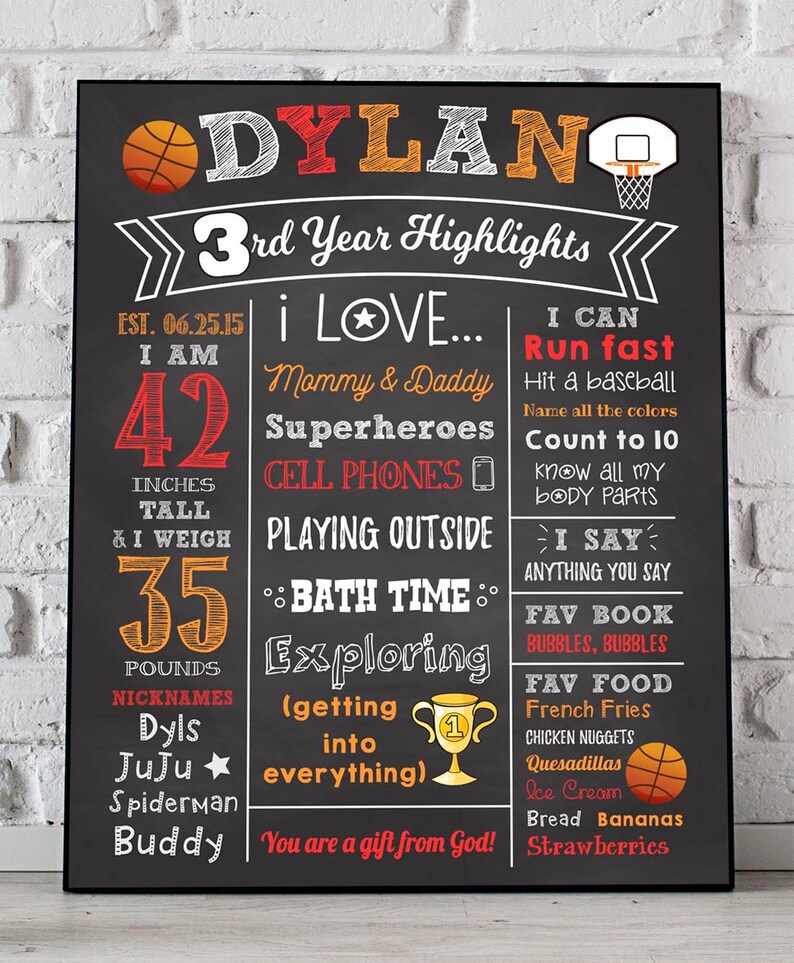 Basketball Birthday Chalkboard Poster Sports Party Sign Etsy