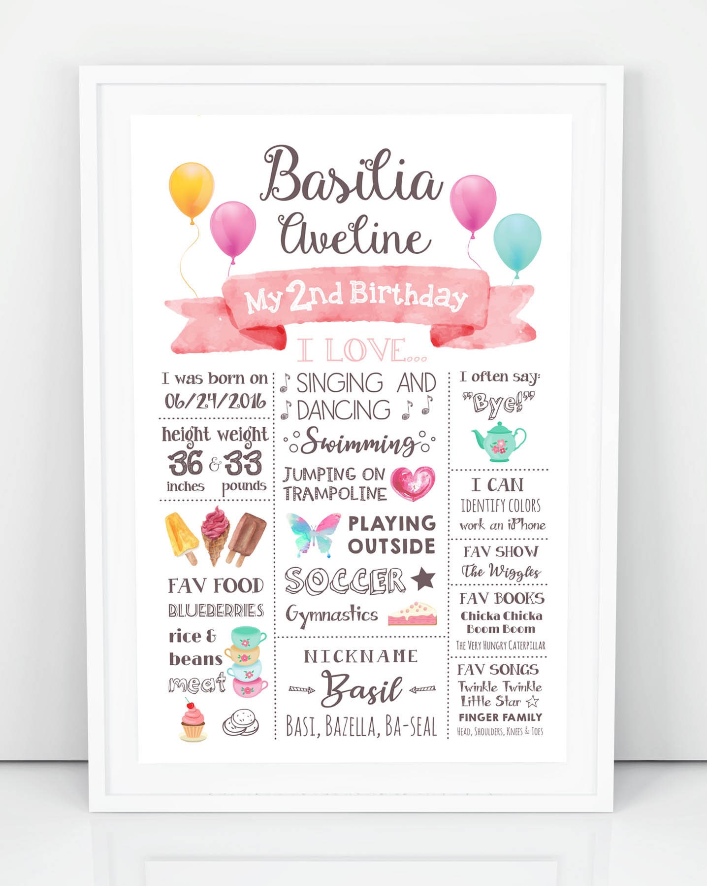 tea party birthday poster tea for two birthday board tea party birthday posters