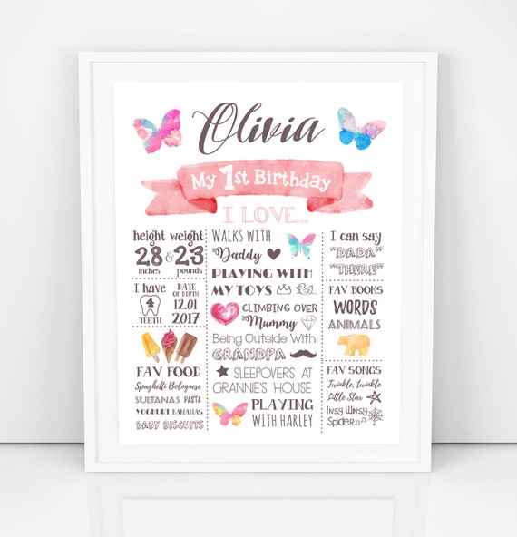 baby first birthday chalkboard
