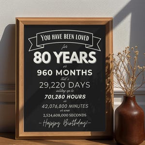 May include: A framed print with a wooden frame. The black background features white text that reads "YOU HAVE BEEN LOVED for 80 YEARS...Happy Birthday!" A brown vase with dried flowers sits to the right.