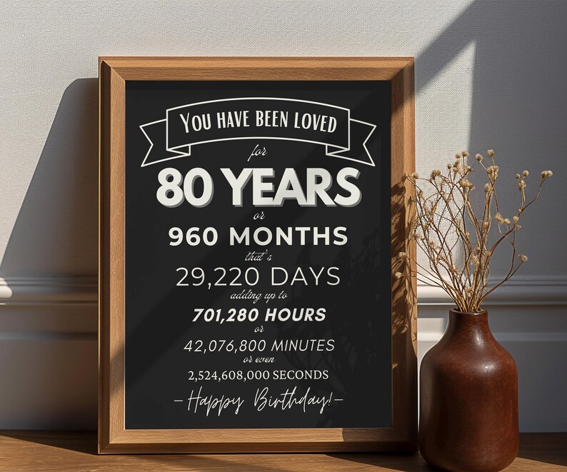 May include: A framed print with a wooden frame. The black background features white text that reads "YOU HAVE BEEN LOVED for 80 YEARS...Happy Birthday!" A brown vase with dried flowers sits to the right.