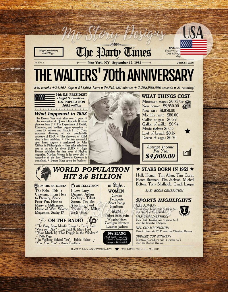 70th Anniversary Gift for Grandparents Back in 1953 Etsy