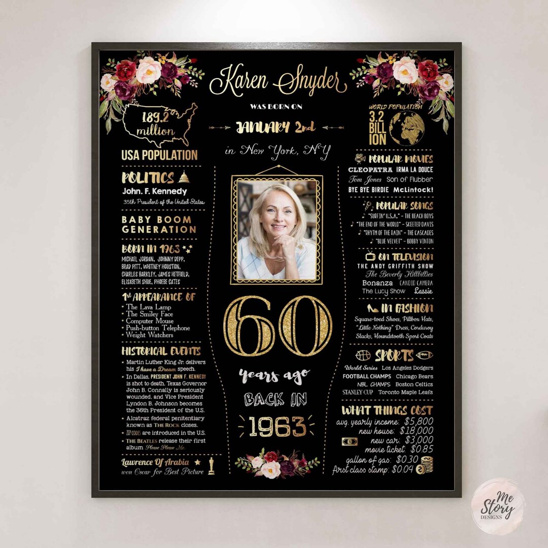 Floral 60th Birthday Poster Sign Flowers 60th Birthday Gift - Etsy