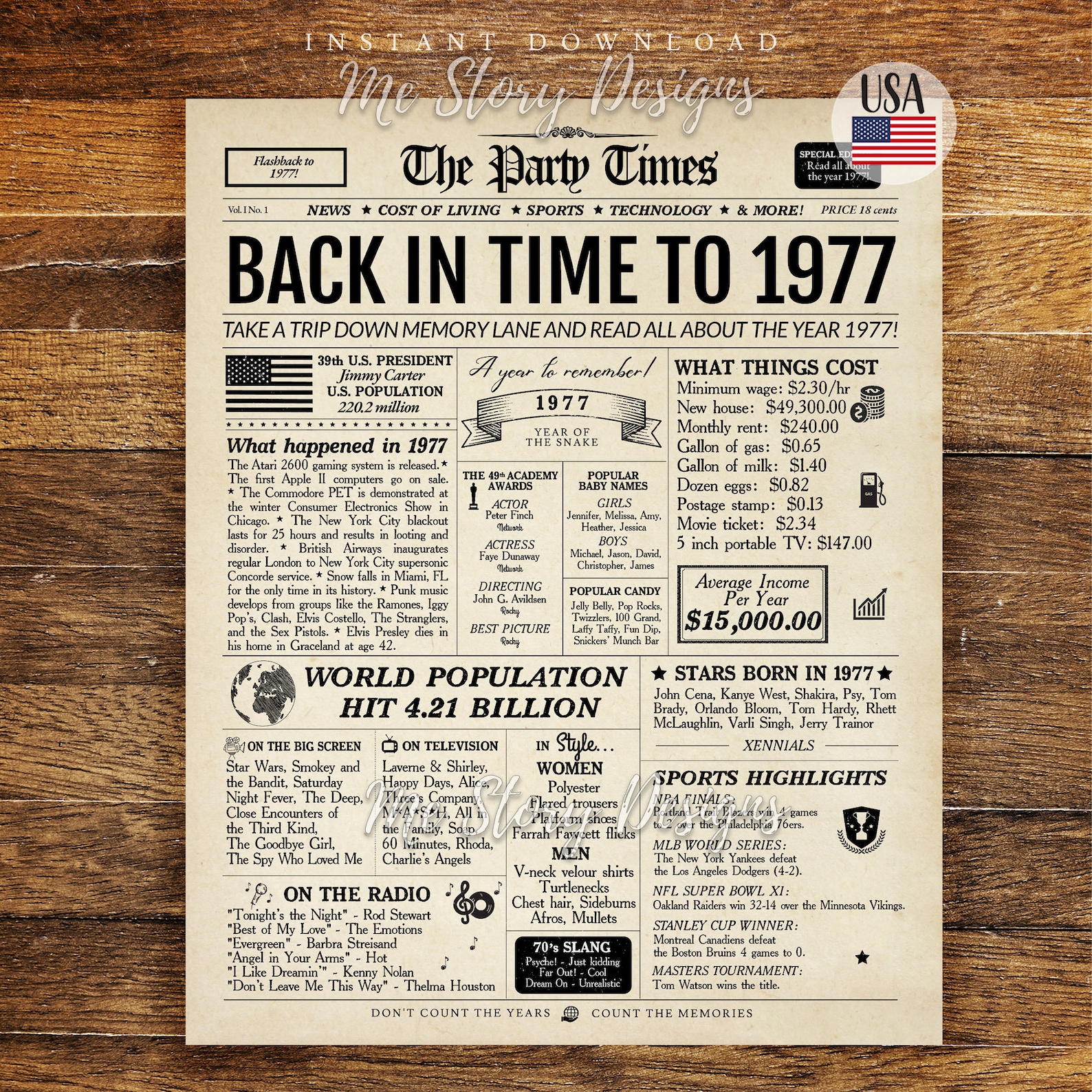 1977 Newspaper 49th Birthday Sign | 1977 Year in Review | Digital or ...