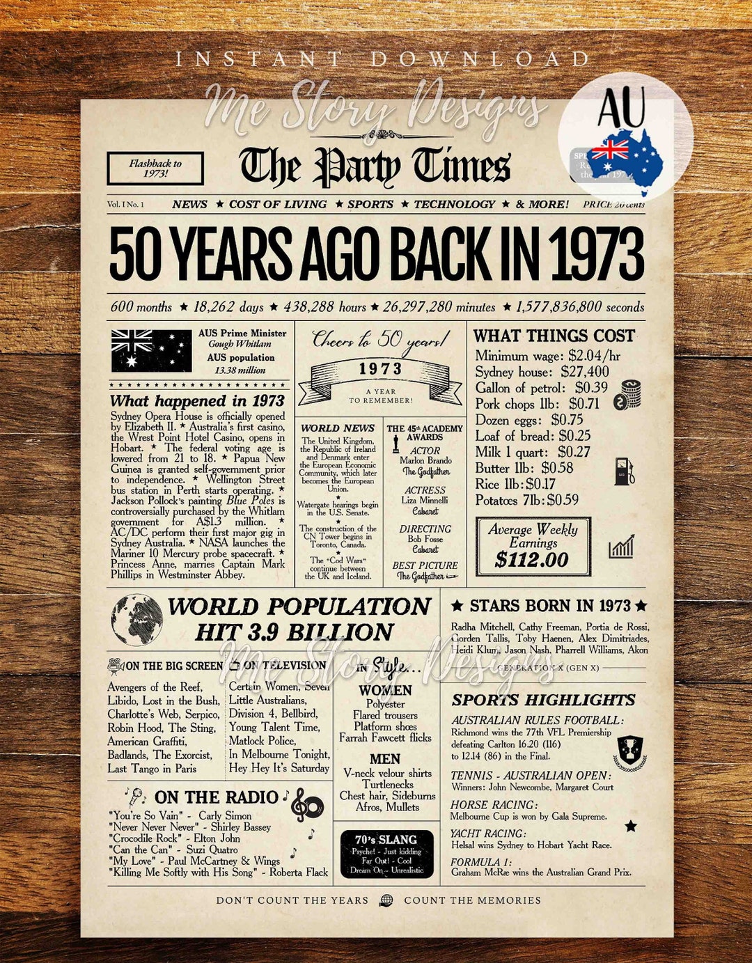1973 AUSTRALIA 50th Birthday Newspaper Australian 50th Etsy