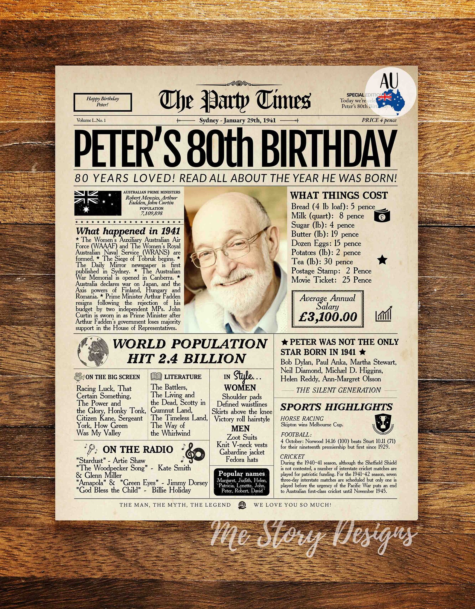 Back in 1941 AUSTRALIA 80th Birthday Newspaper Poster Etsy