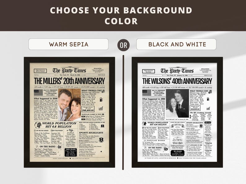 Pu&ograve; includere: Due poster di giornale per anniversario incorniciati intitolati The Party Times. Uno presenta uno sfondo color seppia caldo con la foto di una coppia, mentre l'altro ha uno sfondo in bianco e nero con un'altra foto di coppia e fatti storici.