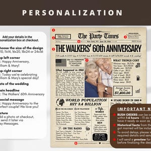 Pu&ograve; includere: Un poster di anniversario personalizzato in stile giornale intitolato The Party Times, con un layout vintage, una fotografia centrale di una coppia, fatti storici del 1966, dati sul costo della vita e campi di testo personalizzabili.