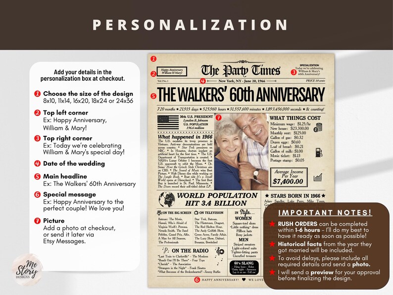 Pu&ograve; includere: Un poster di anniversario personalizzato in stile giornale intitolato The Party Times, con un layout vintage, una fotografia centrale di una coppia, fatti storici del 1966, dati sul costo della vita e campi di testo personalizzabili.