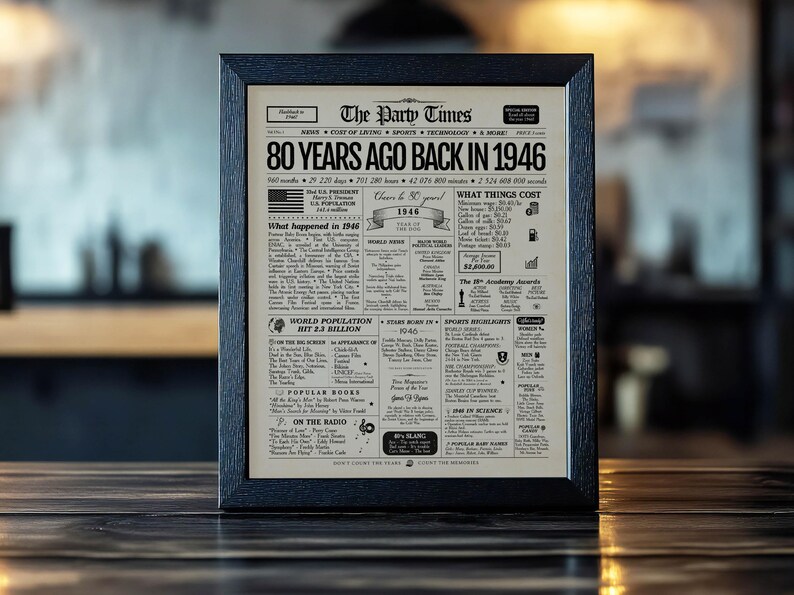 May include: A framed print of a newspaper front page from "The Party Times" marking "80 Years Ago Back in 1946." The print features details about 1946, including cost of living, world population, and popular books, presented in a vintage style.
