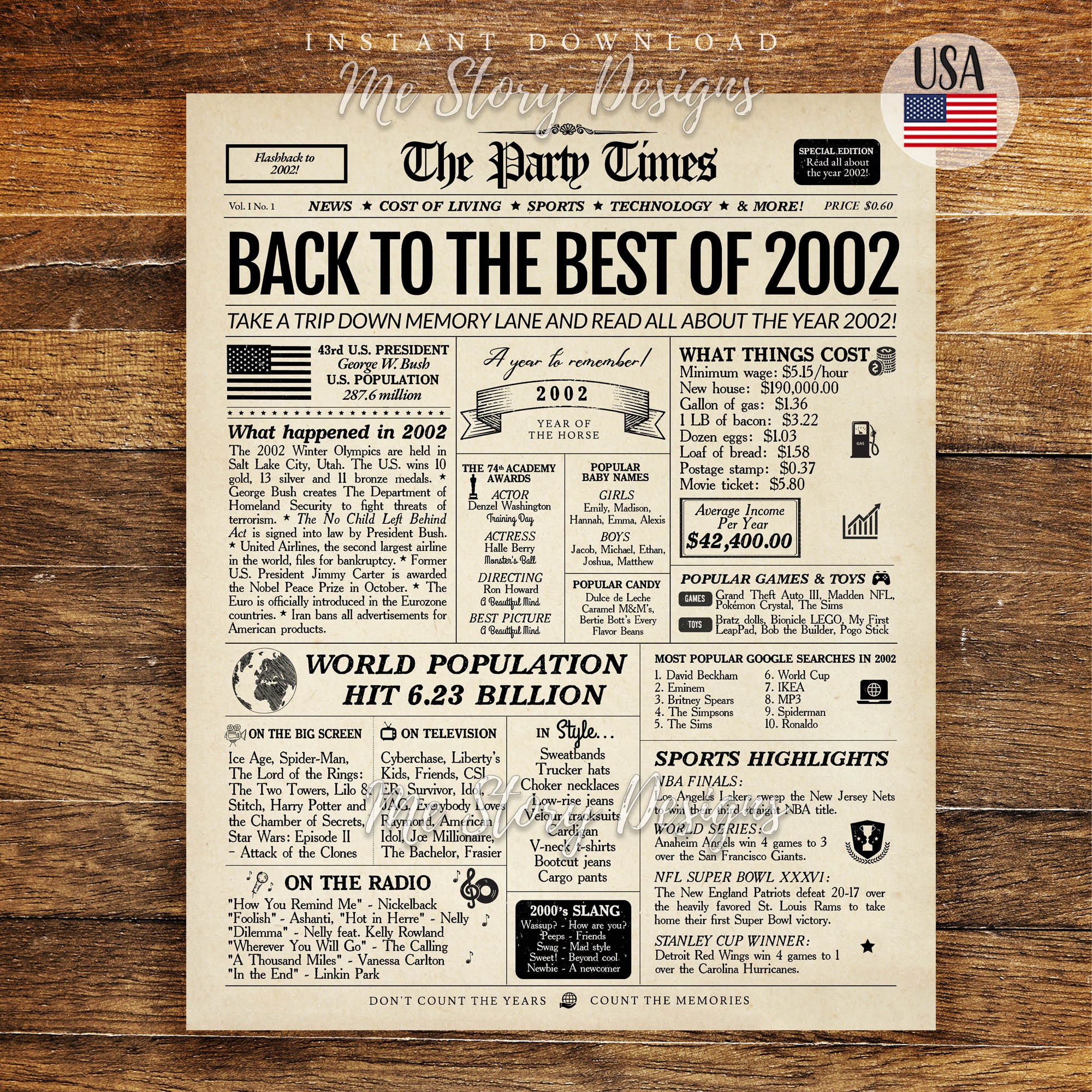 Back in 2002 Newspaper Poster Sign | 23rd Birthday Gift | Class of 2002 | 23rd Anniversary Gift | 2002 in Review - Etsy back-in-2002-newspaper-poster-sign-23rd-birthday-gift-class-of-2002-23rd-anniversary-gift-2002-in-review-etsy