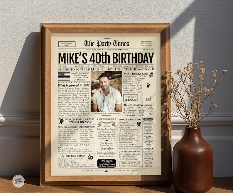 May include: A framed newspaper-style poster titled The Party Times, celebrating Mike's 40th birthday. The print features a central photograph of a man, historical facts from 1986, movie titles, popular books, and economic data in black text on beige.