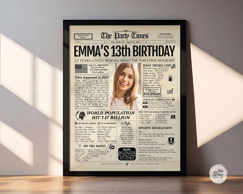 May include: A framed newspaper-style print celebrating Emma's 13th birthday. The headline reads "EMMA'S 13th BIRTHDAY" with details about the year she was born. Includes a photo of Emma, facts, and a "Happy 13th Birthday" message.