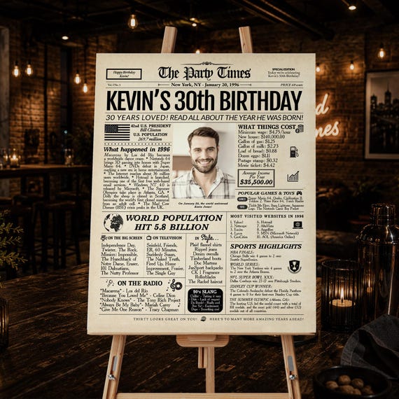 30th Birthday Gift Newspaper Poster | Back in 1996 Sign | Digital or Printed