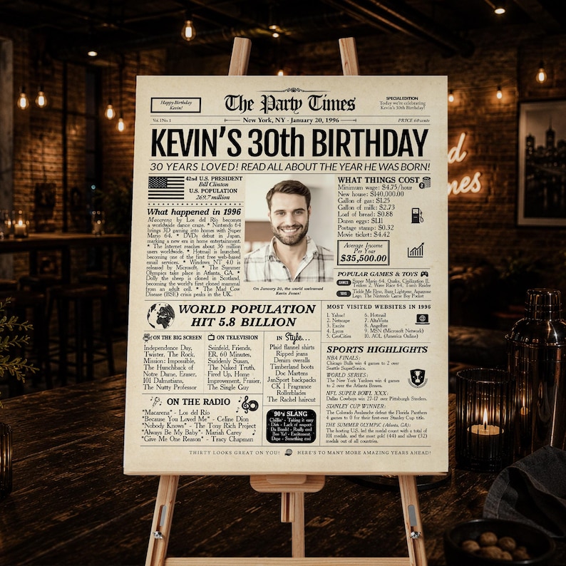 May include: A beige poster titled The Party Times featuring Kevin's 30th Birthday, dated January 20, 1996. The newspaper-style print includes a central photograph of a person, historical facts, 1996 pop culture trivia, and economic data.