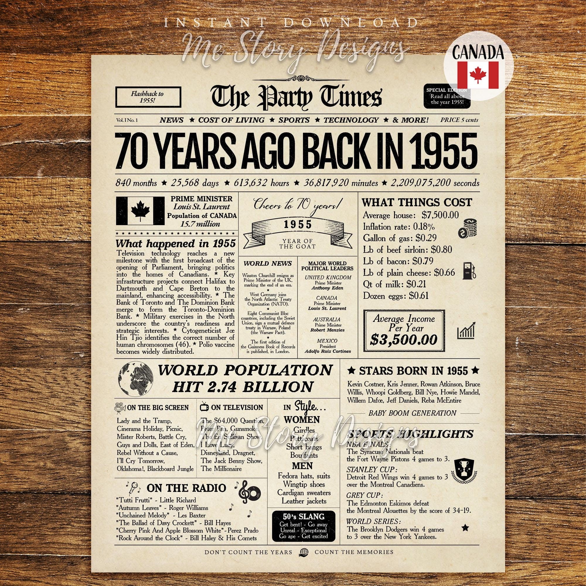 70th Birthday Newspaper Sign CANADIAN, 1955 Birthday Poster, Back in 1955 CANADA, 70th Birthday Gift, 70th Birthday Decoration