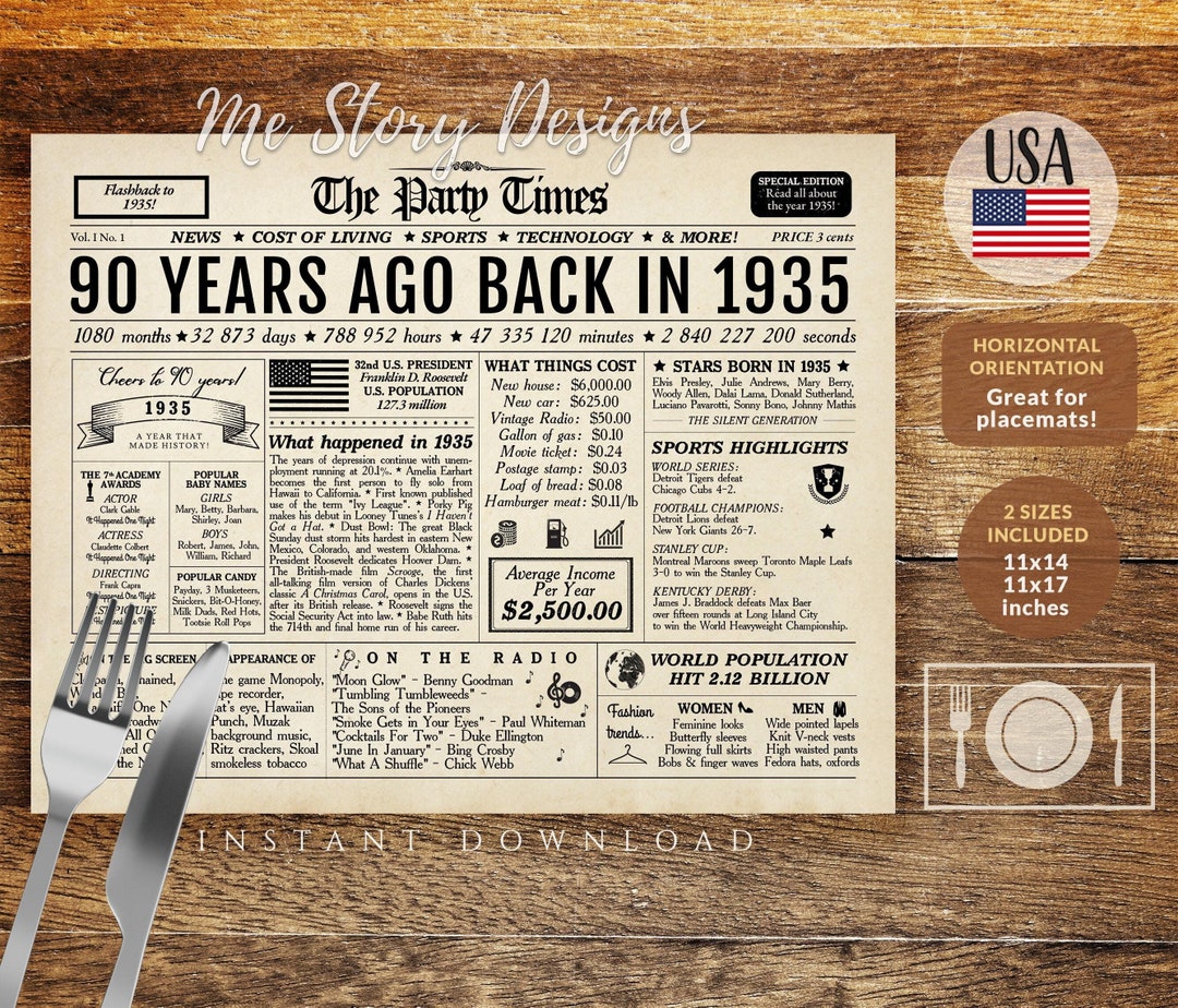 90th Birthday Placemat | Printed or Digital | 90 Years Ago Back in 1935 ...