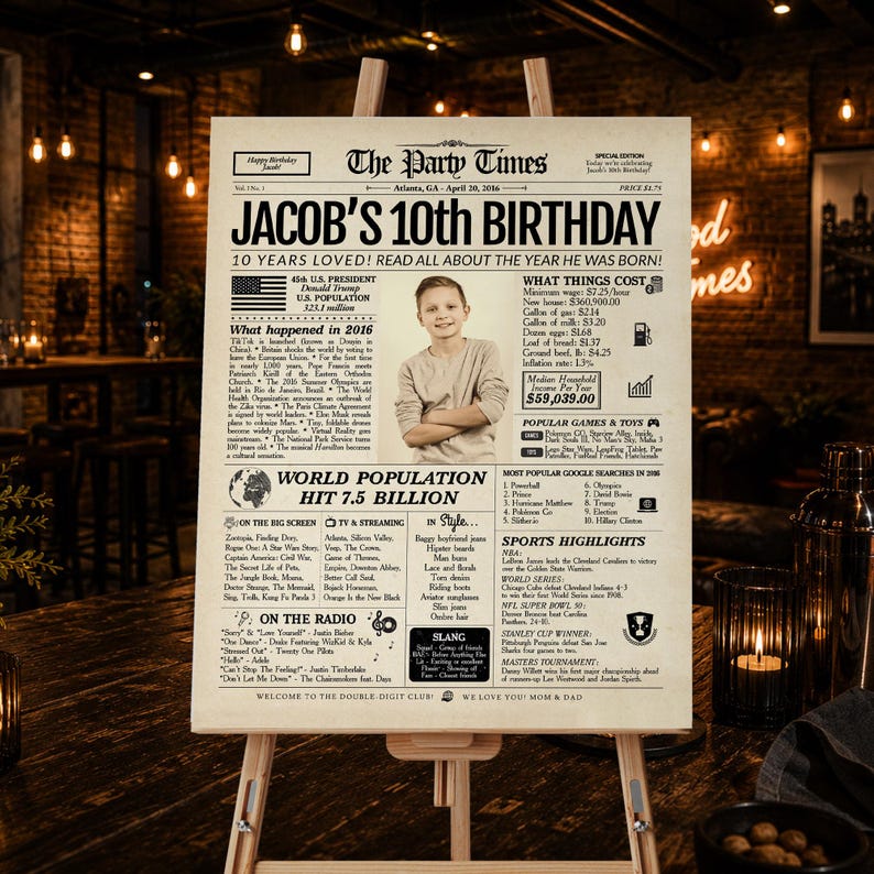 May include: A commemorative poster titled The Party Times featuring a photograph of a young person with arms crossed. The text highlights facts from 2016, including U.S. President, population, cost of living, popular movies, music, and sports highlights.