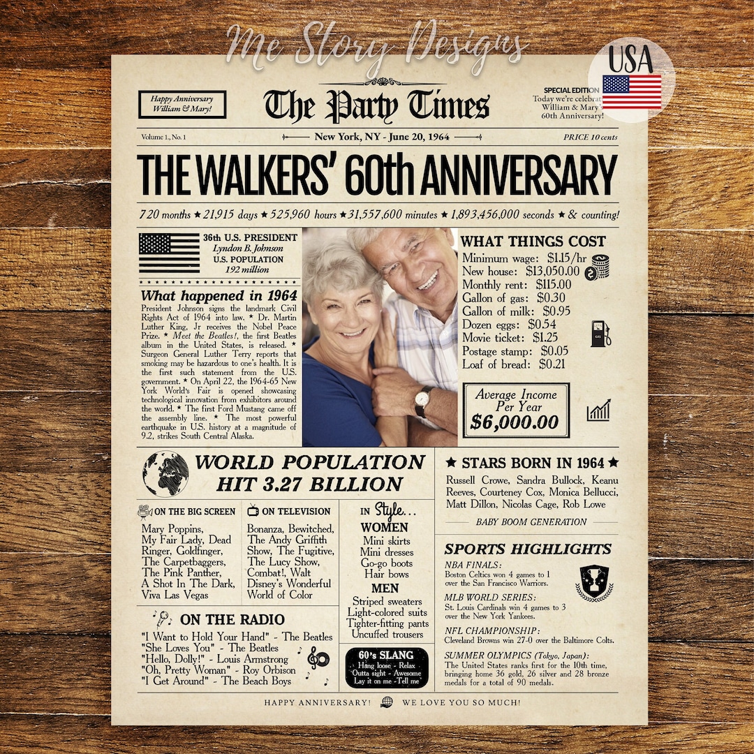 60th Anniversary Gift for Parents, 60th Wedding Anniversary Gift, Back