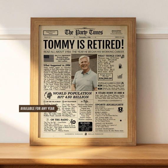 Retirement Gift for Men or Women | Work Anniversary | Retirement Card Poster Sign | ANY YEAR