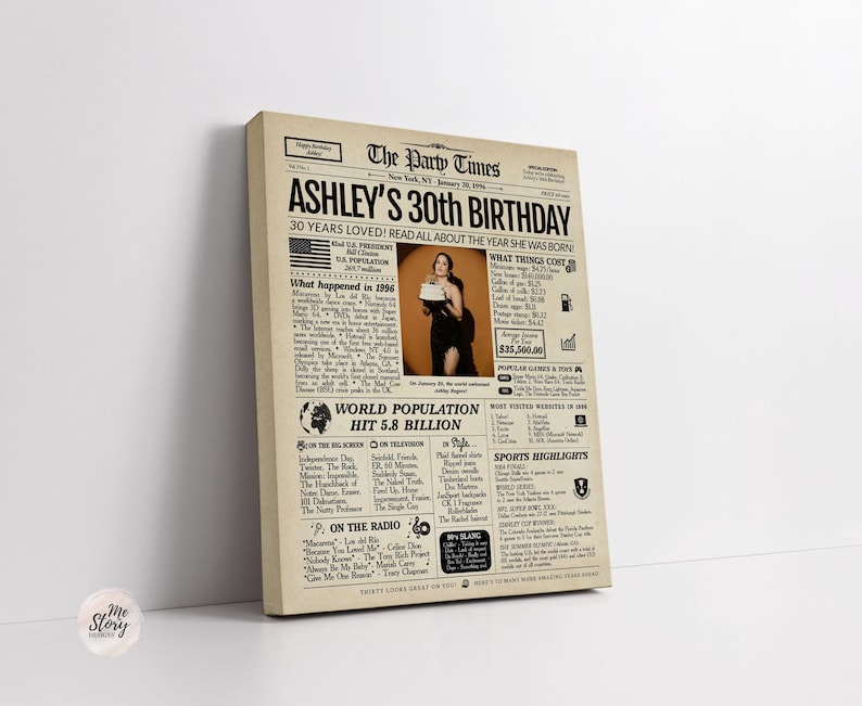 May include: A rectangular canvas print styled as a vintage newspaper titled The Party Times, featuring the headline Ashley's 30th Birthday. The beige background contains black text, a central photograph of a person holding a cake, and columns detailing historical facts, pop culture, and statistics from the year 1996.