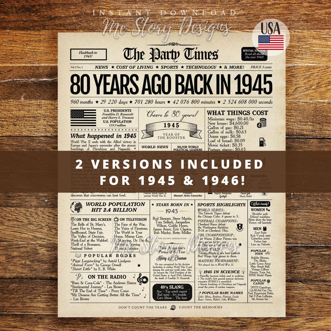 80th Birthday Newspaper Sign 1945 and 1946 80th Birthday Gift - Main Image