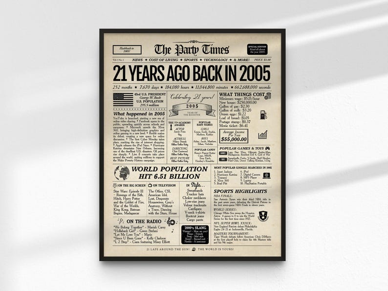 21st Birthday Gift Newspaper Sign 2005 Year in Review | Digital or Printed image 3