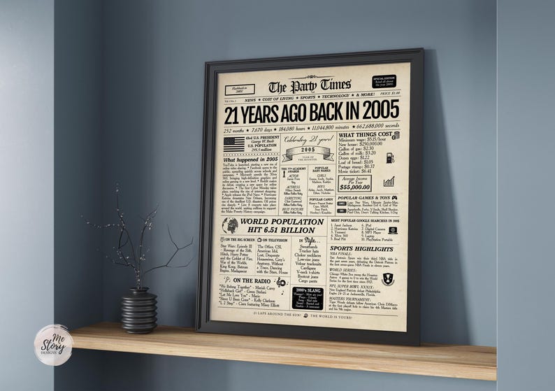 21st Birthday Gift Newspaper Sign 2005 Year in Review | Digital or Printed image 5