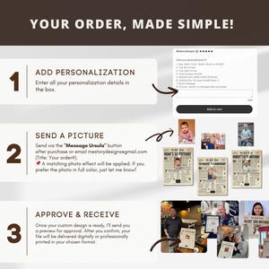 May include: A graphic illustrating the steps to order a custom design. The steps include adding personalization details, sending a picture, and approving the design. Examples of the finished product are shown, including newspaper-style prints with photos.