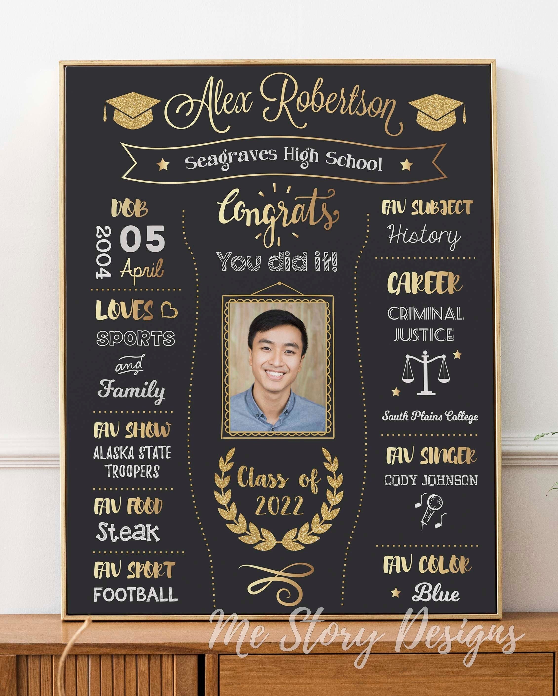 Lockview High School Grad Sign High School Graduation Poster Ideas