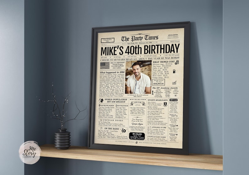 Pu&ograve; includere: Un poster incorniciato intitolato The Party Times, progettato come la prima pagina di un giornale vintage per un 40&deg; compleanno. Presenta una foto centrale di una persona, fatti storici del 1986, costi della vita e cultura popolare.