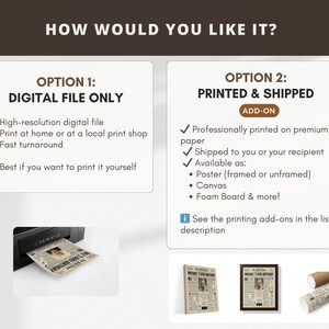 May include: Image showing two options: digital file only or printed and shipped. The digital option includes a high-resolution file for printing at home. The printed option offers premium paper, posters, canvas, and foam board.