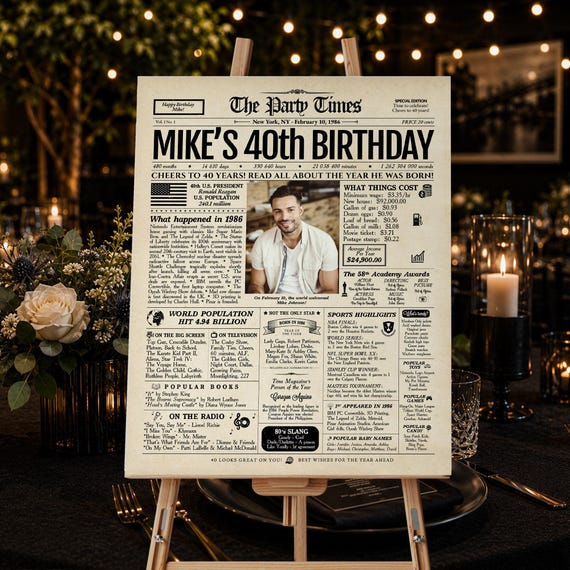 40th Birthday Gift Newspaper Poster | Back in 1986 Sign | Digital or Printed