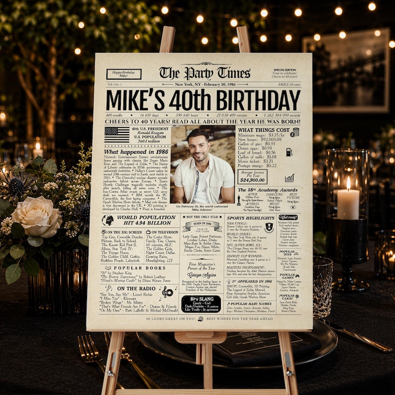 May include: A rectangular poster titled The Party Times, Mike's 40th Birthday, dated February 10, 1986. The beige paper features black text and a central photograph of a person. It includes sections on 1986 events, sports, movies, and pop culture.