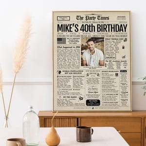 Pu&ograve; includere: Un poster rettangolare intitolato The Party Times con un tema per il 40&deg; compleanno di Mike. Il design imita un giornale vintage del 1986, includendo una fotografia centrale di una persona, fatti storici, curiosit&agrave; e dati economici.