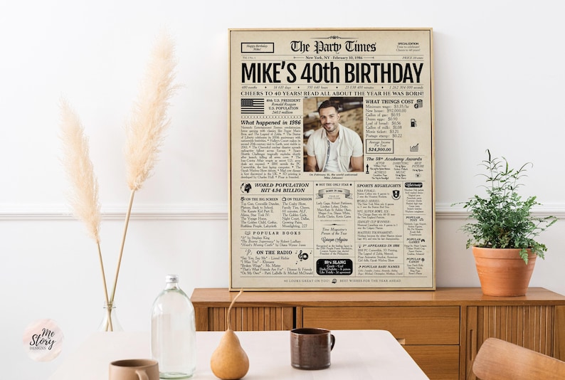 Pu&ograve; includere: Un poster rettangolare intitolato The Party Times con un tema per il 40&deg; compleanno di Mike. Il design imita un giornale vintage del 1986, includendo una fotografia centrale di una persona, fatti storici, curiosit&agrave; e dati economici.