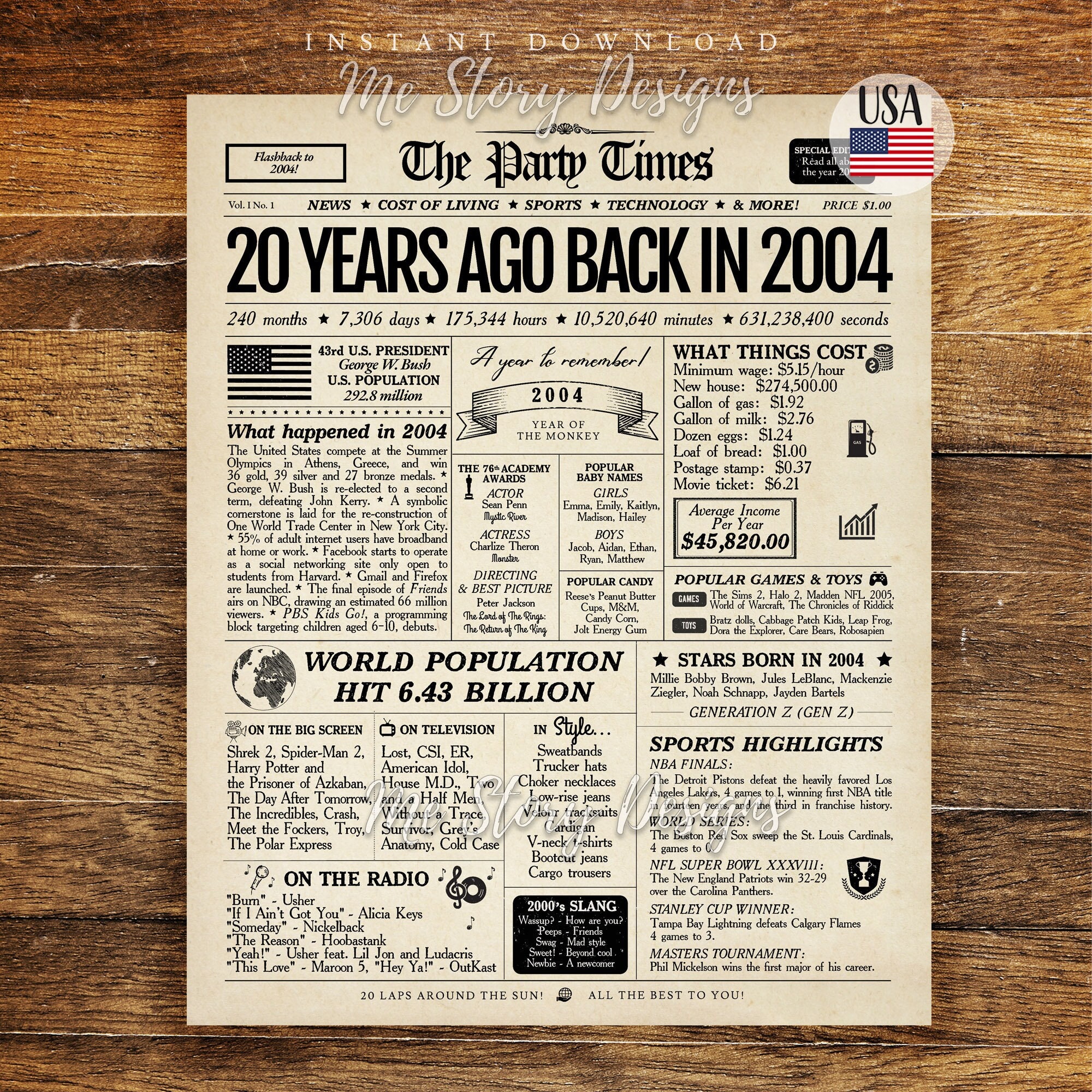 20th Birthday Newspaper Sign 2004, 20th Birthday Gift, What Happened in 2004, 20 Years Ago Back in 2004 Poster, 2004 Highlights - Etsy 20th-birthday-newspaper-sign-2004-20th-birthday-gift-what-happened-in-2004-20-years-ago-back-in-2004-poster-2004-highlights-etsy