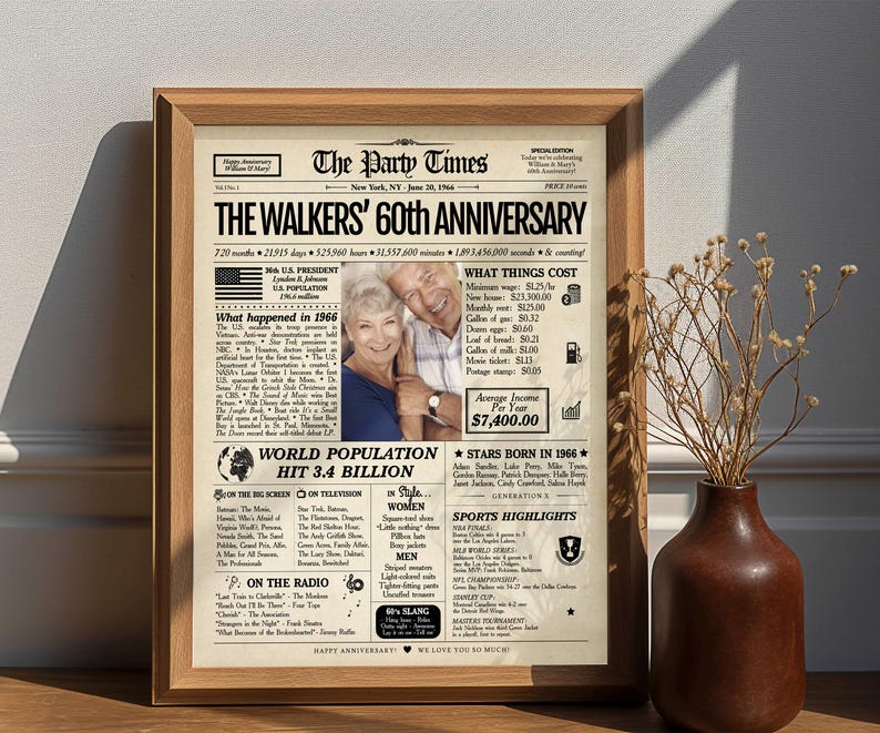 Pu&ograve; includere: Un poster incorniciato in stile giornale intitolato The Party Times, datato 20 giugno 1966, con il titolo The Walkers' 60th Anniversary. La stampa include una fotografia di una coppia, fatti storici, statistiche sui costi del 1966 e cultura pop.