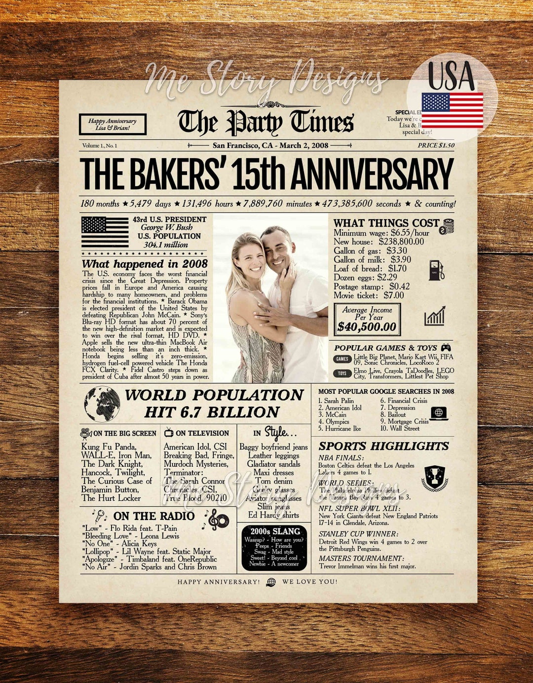 15th Anniversary Gift for Husband and Wife Back in 2008 - Etsy