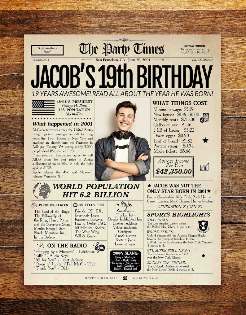 18. Geburtstag Zeitung Poster Zeichen druckbare 18 Jahre vor Etsy