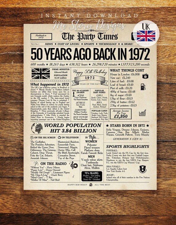 1972 Uk British 50th Birthday Newspaper Sign The United Etsy