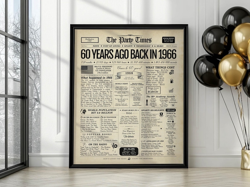 Letrero de periódico para regalo de 60 cumpleaños: Resumen del año 1966 (digital o impreso) imagen 1